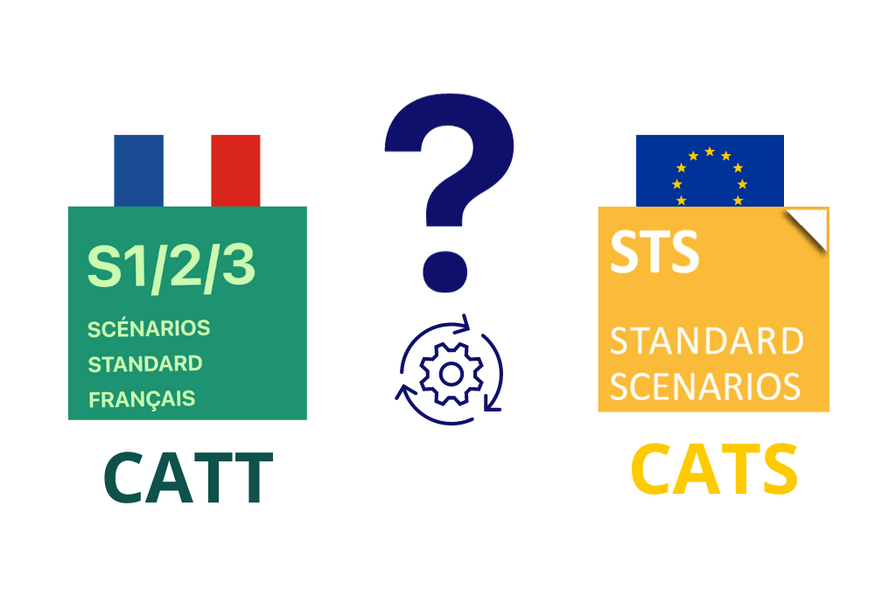 Conversion du CATT vers le CATS