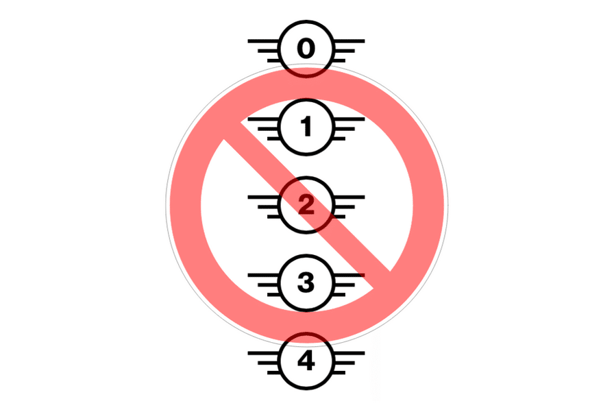 Drones sans marquage CE